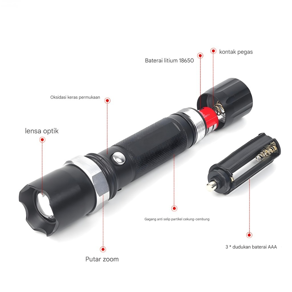 { Omg } Senter Police Swat Led Flashlight Senter Lalu LintasParkiran 1 Cone Parkir / Senter Lalu