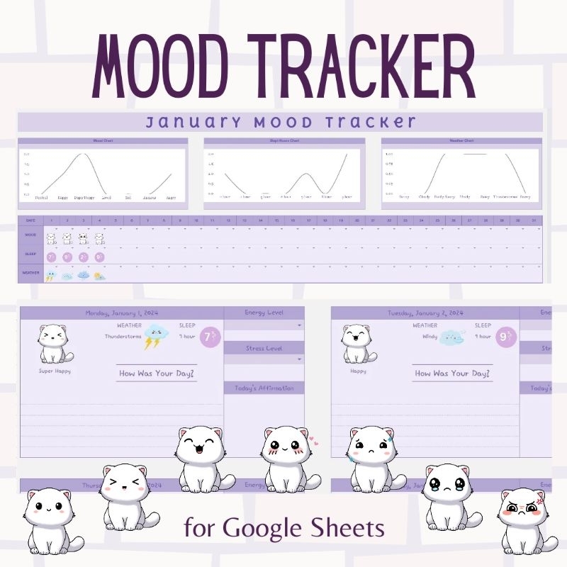 Mood Tracker Cat series google sheet Template