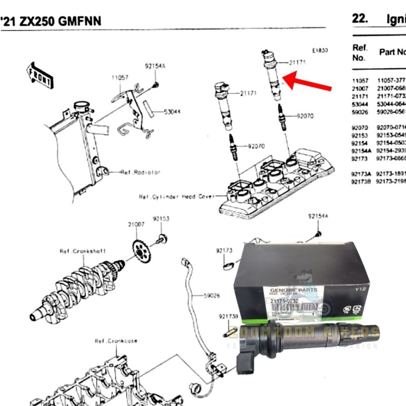 COIL ZX25R ZX1000