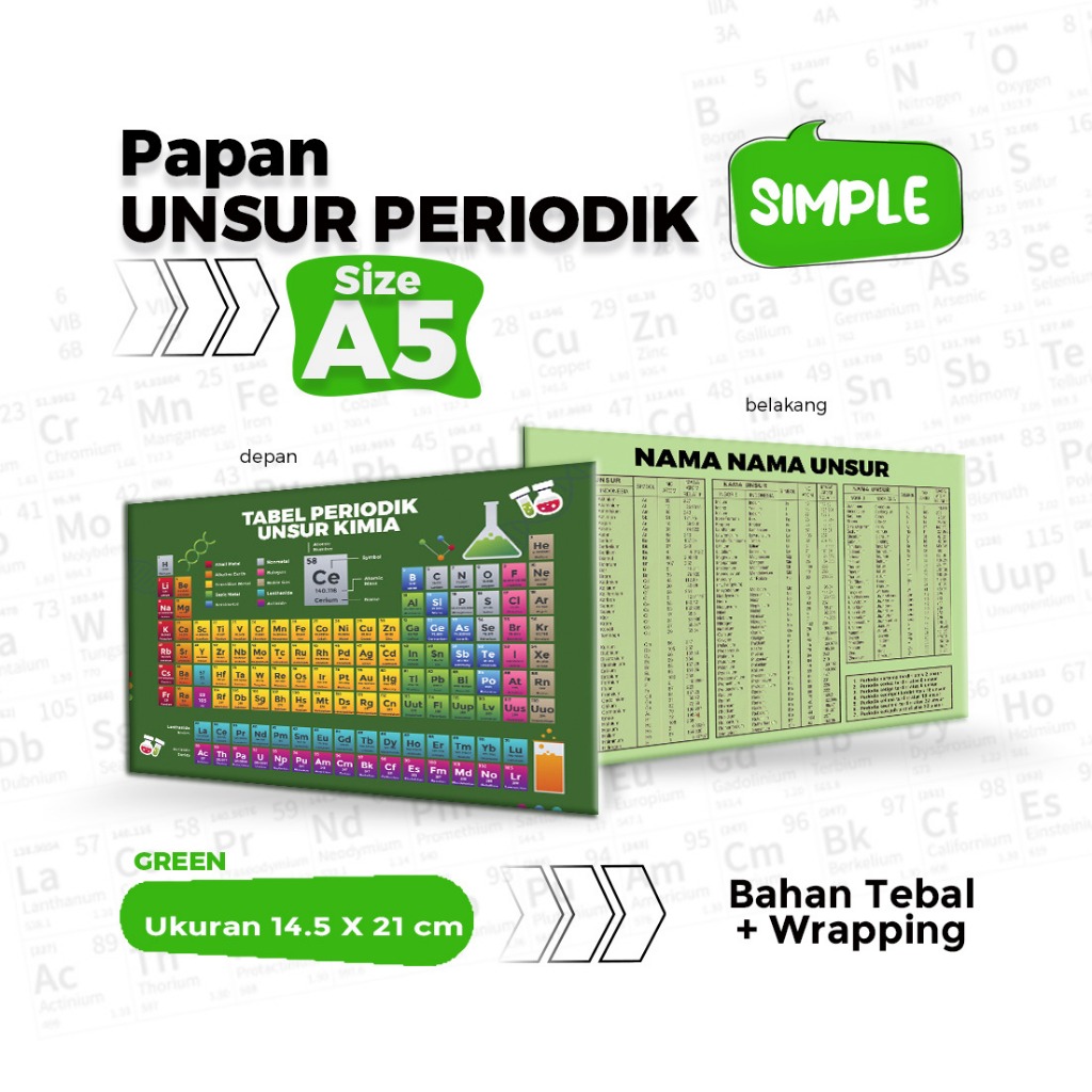 

Papan Unsur Periodik Kimia Size A5 Varian Hijau