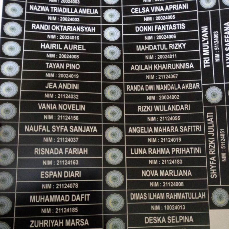 

Pesanan 176 Nametag Akrilik Magnet dan 79 Nametag Akrilik Peniti