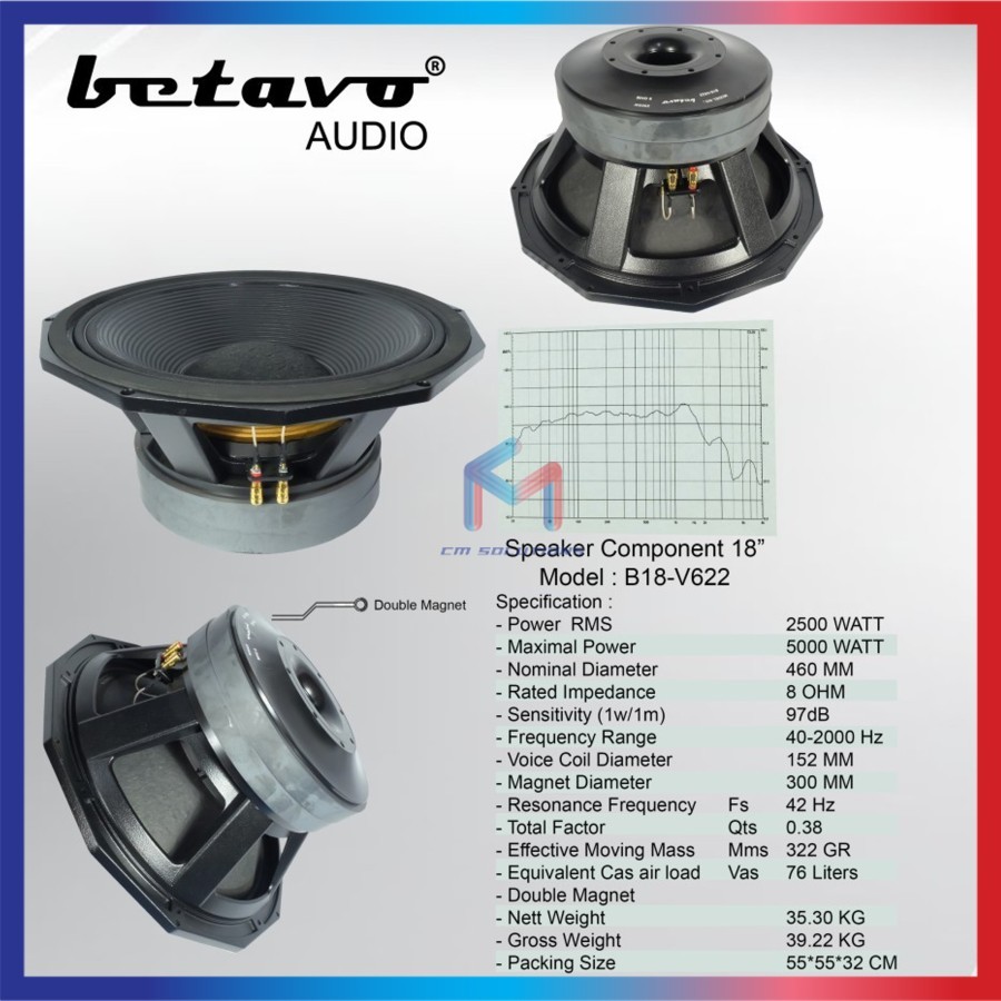 Speaker Komponen Betavo B18V622 B18 V622 B 18 V 622 18 INCH Professional Audio ORIGINAL GARANSI