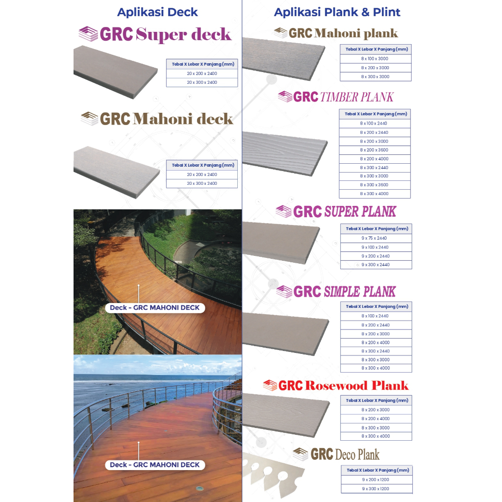GRC Mahoni plank ( sejenis conwood )