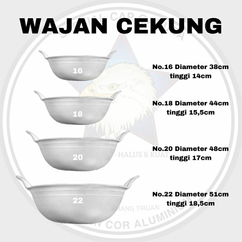 Katel Cekung | Wajan Cekung | Kuwali Cekung No 16 18 20 22 24