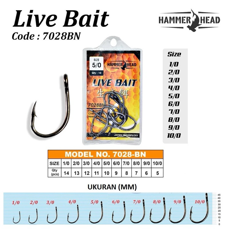 Hammerhead / Master Live Bait 7028BN Kail Tuna Size Besar Kuat dan Tajam