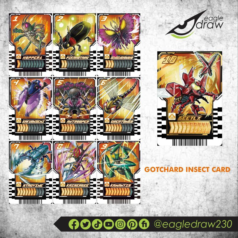 

Garskin untuk kartu debit, E-toll, KRL, MRT, FLAZZ dan e money lainnya