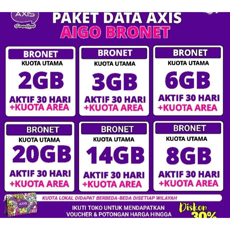 PAKET DATA KUOTA INTERNET AXIS AIGO BRONET FULL 24 JAM 30 HARI