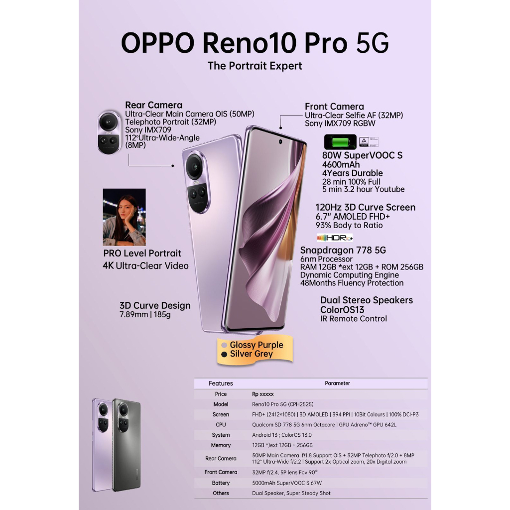handphone Oppo reno