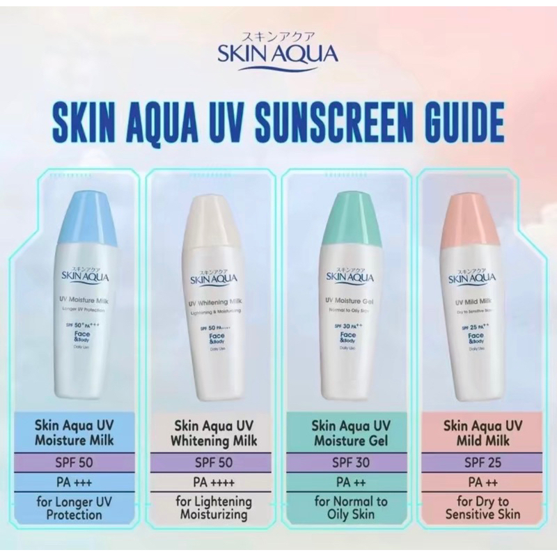 SKIN AQUA SUNSCREEN