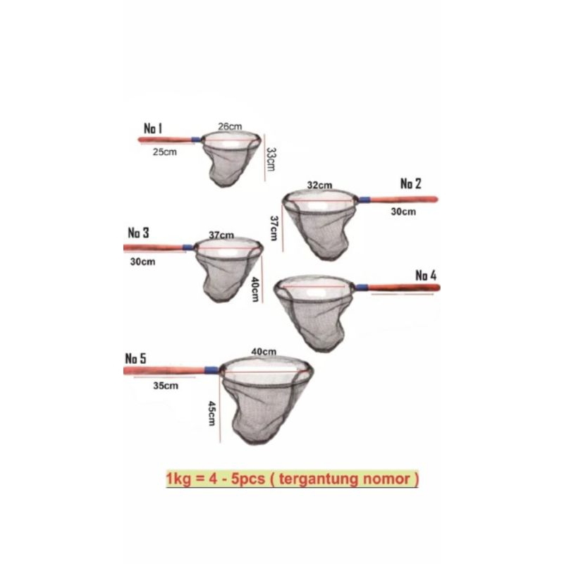 SEROKAN IKAN LELE/NILA/CUPANG