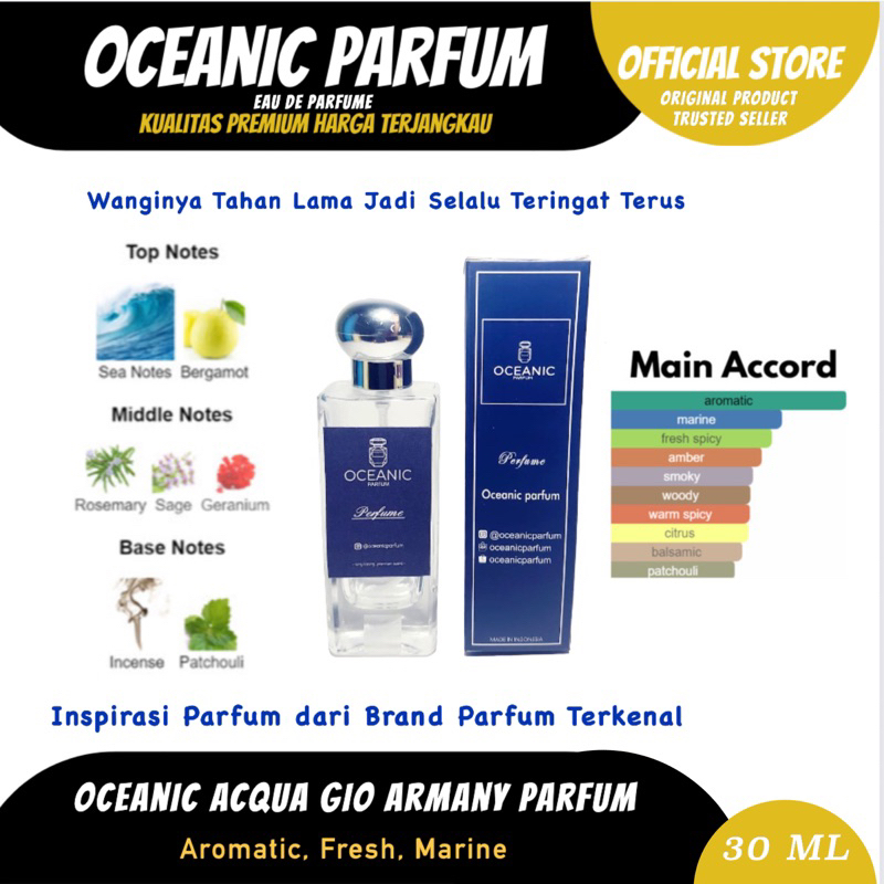 Oceanic Acqua Gio Armany Parfum