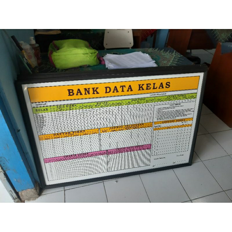 

BANK DATA KELAS