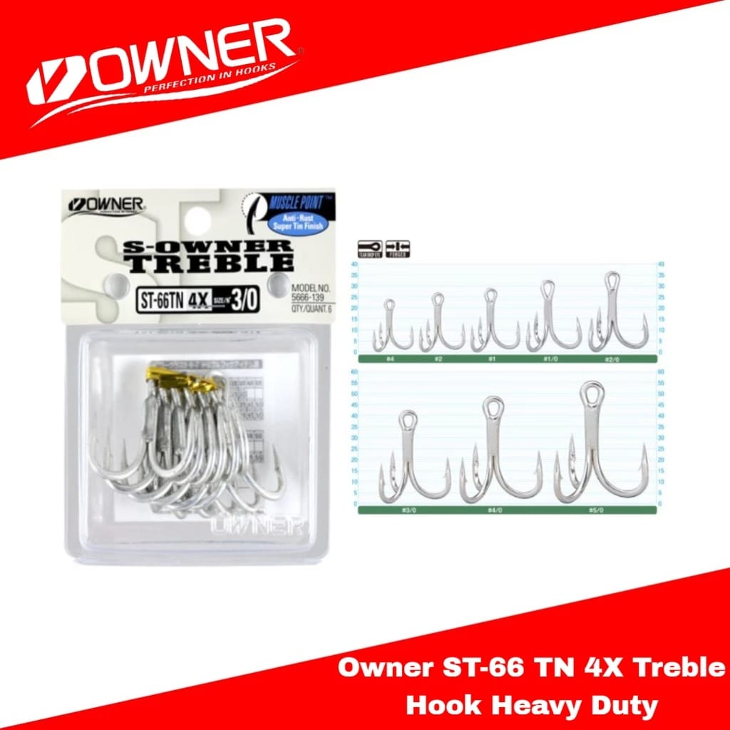 TREBLE OWNER ST-66TN 4X SIZE 4/0 MATA KAIL TRIBLE TREABLE CABANG 3 CBG 3 CABANG3