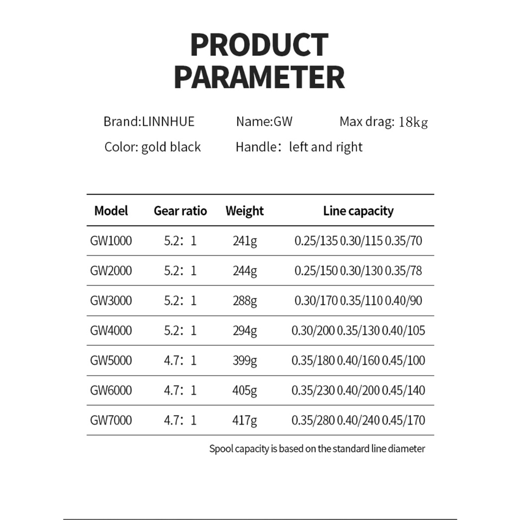 RK Reel Pancing Metal kuat bagus, katrol pancing banyak ukuran