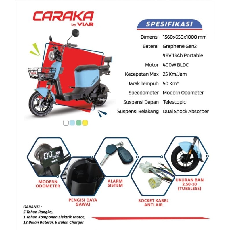 SEPEDA LISTRIK VIAR CARAKA