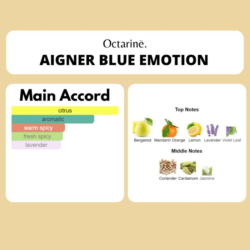 Parfum Octarine Blue Emotion Aigner 20ml FREE Tester & Benih cabai import