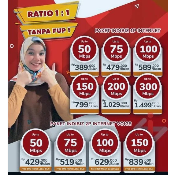 Internet Rumah Telkom XL Firstmedia