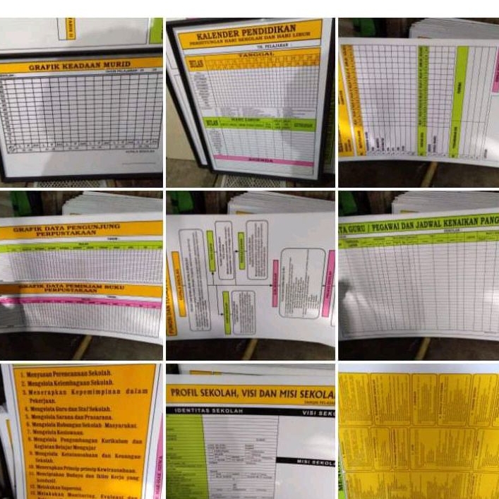 

Papan Data Sekolah SD/SMP/SMA TERMURAH
