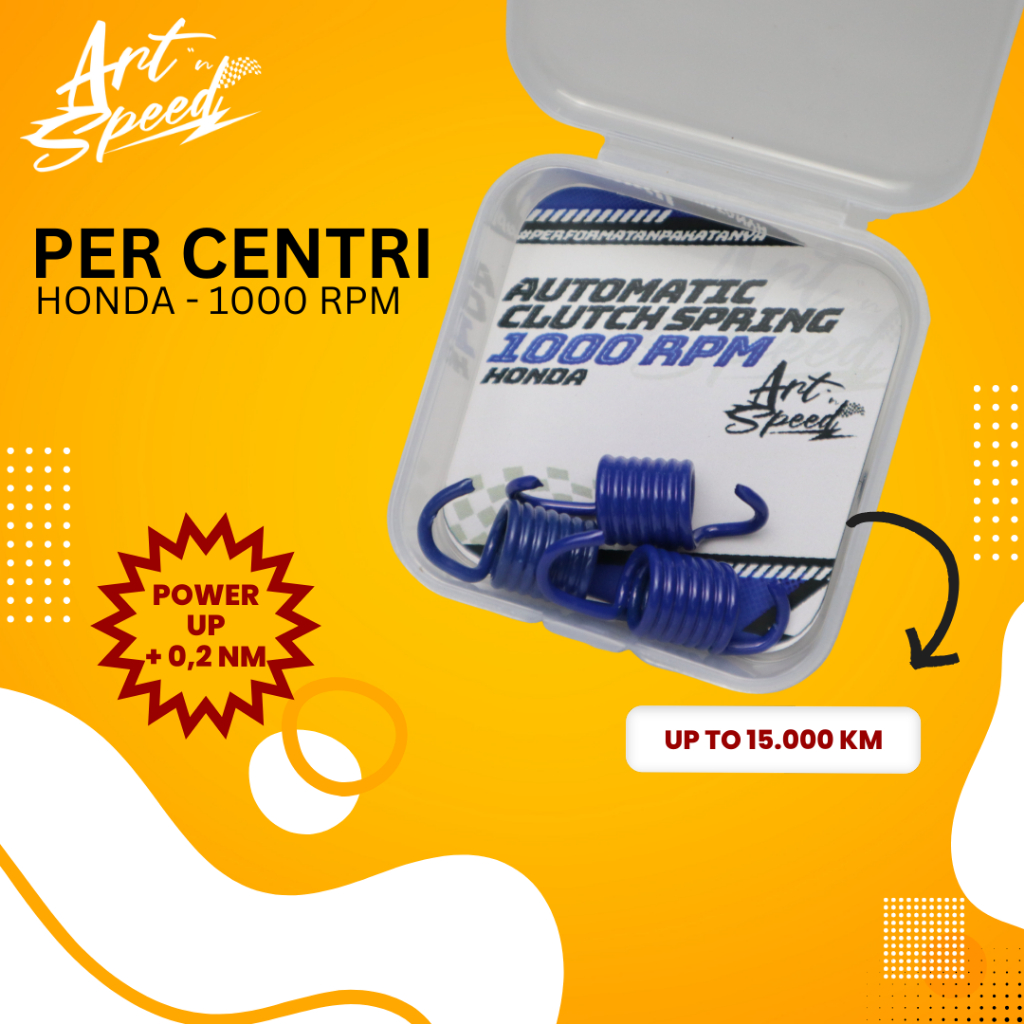 Per Kanvas Ganda / Per Centri 1000 RPM