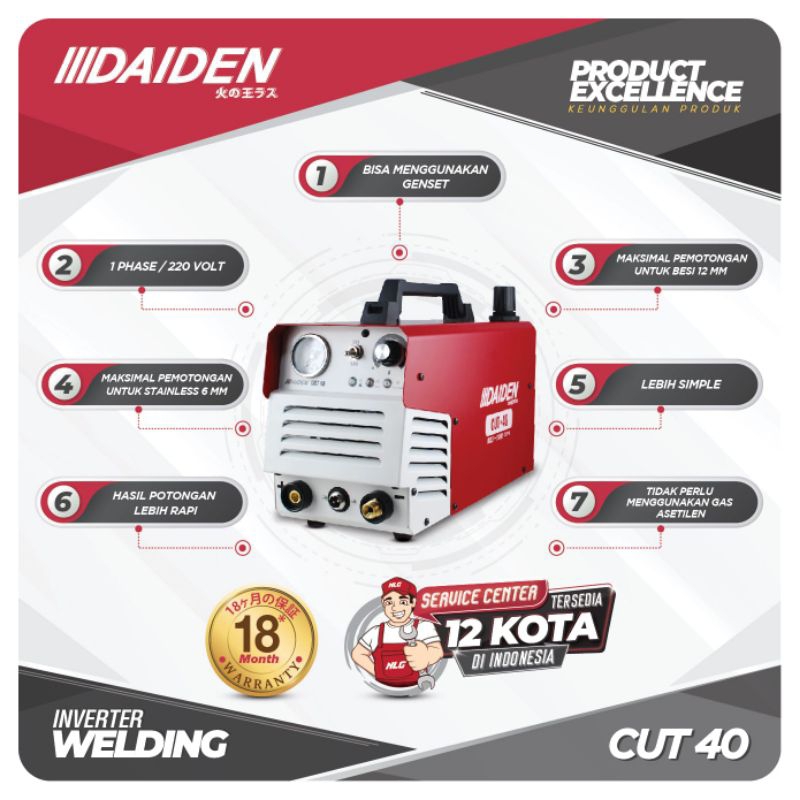 Travo Las Daiden Inverter Welding (Mesin Las) Plasma Cutter IGBT CUT 40