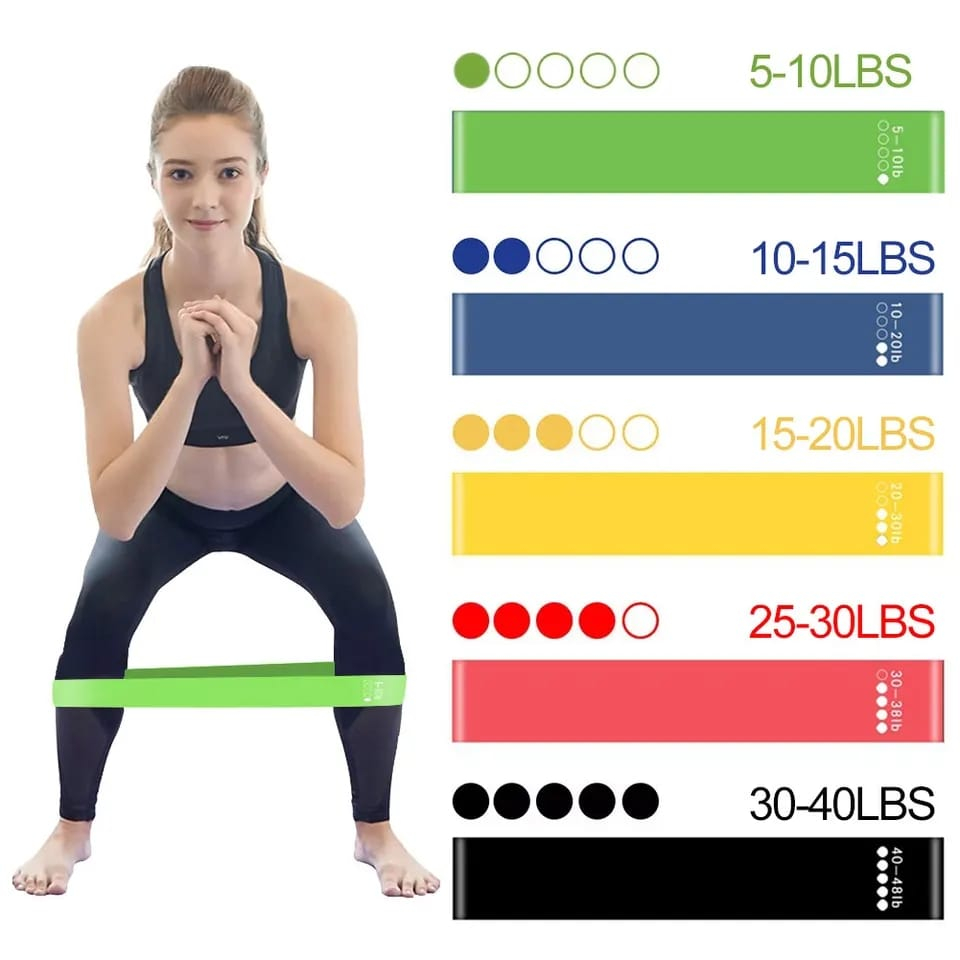 TPE Resistance Band Power Stretching Pull Up Yoga Pilates Fitness Gym Resistance Bands Set Loop Pemanasan
