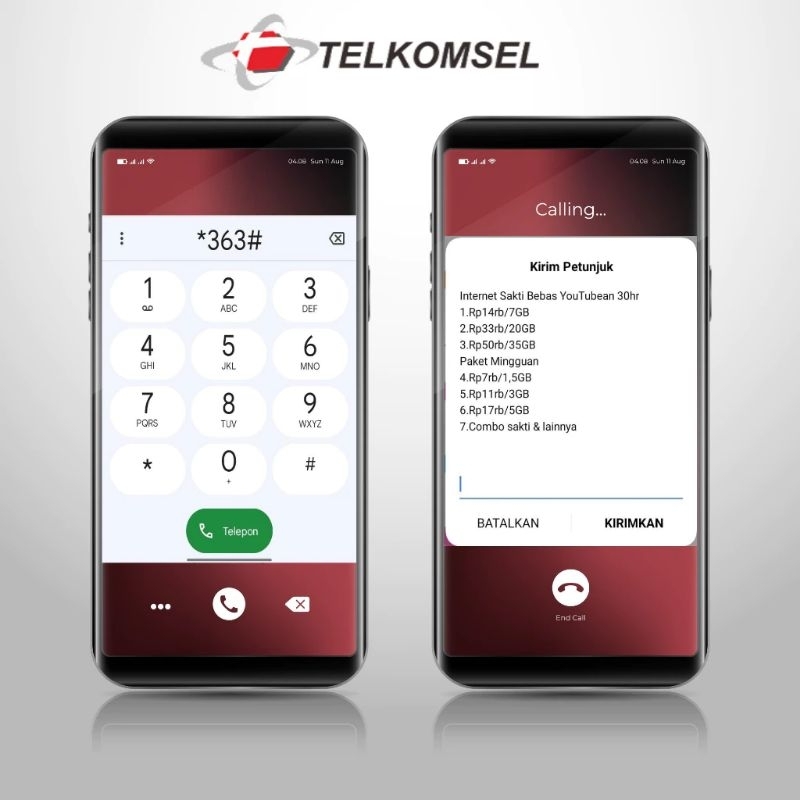kartu sakti Telkomsel 7/20/35 GB