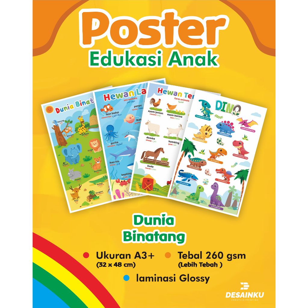 

Poster Edukasi Anak | Poster Dinding | Murah