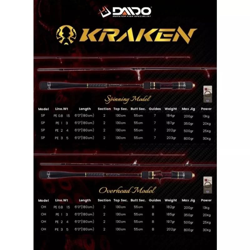 Daido kraken jigging