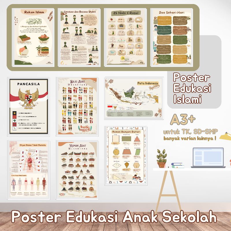 Poster Edukasi Anak Sekolah TK SD SMP Aesthetic - Poster Pendidikan Anak A3+ - Dekorasi Ruang Belaja