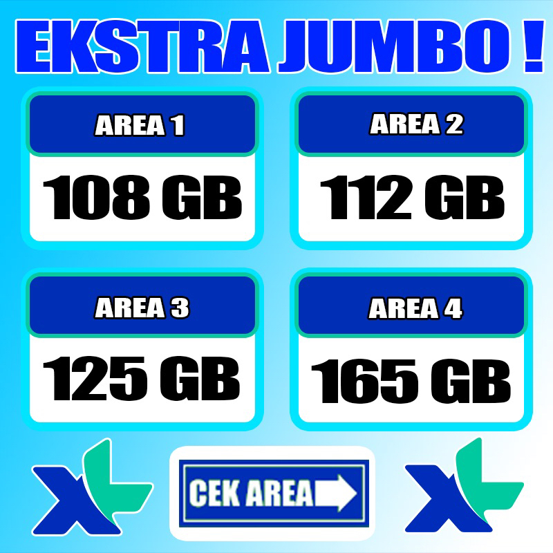 Paket Data XL Kuota XL Extra Jumbo