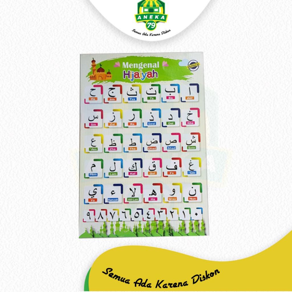 

Poster Huruf Hijaiyah