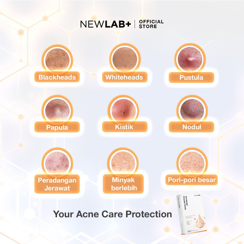 Newlab Acnalogy Powder drink MINI 125gr Mini Box Newlab+ New Lab minum jerawat minuman antioksidan kecantikan wajah drink HALAL 125 gr NEWLAB NEWLAB+ travel pack