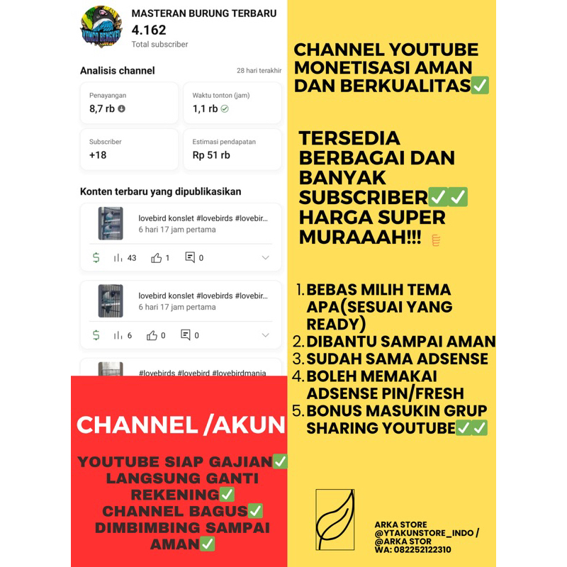 Channel Youtube Monetisasi Sepaket Adsense Pin Siap Gajian