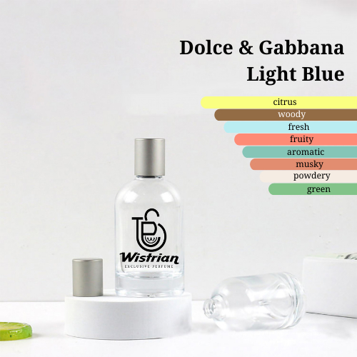 Wistrian Parfum Light Blue DNG For Women