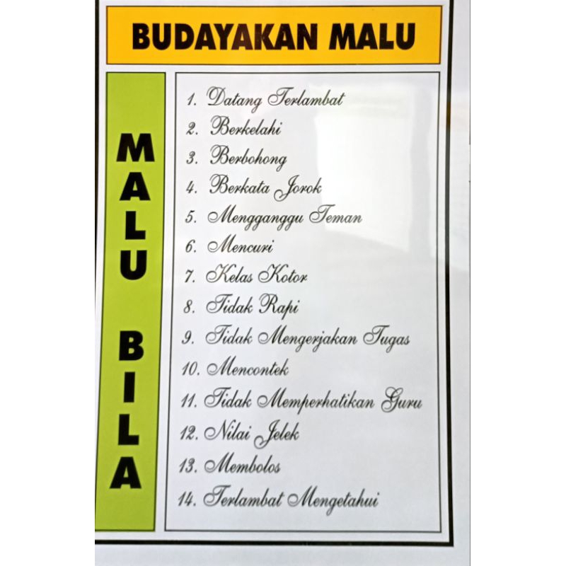 papan data budaya malu