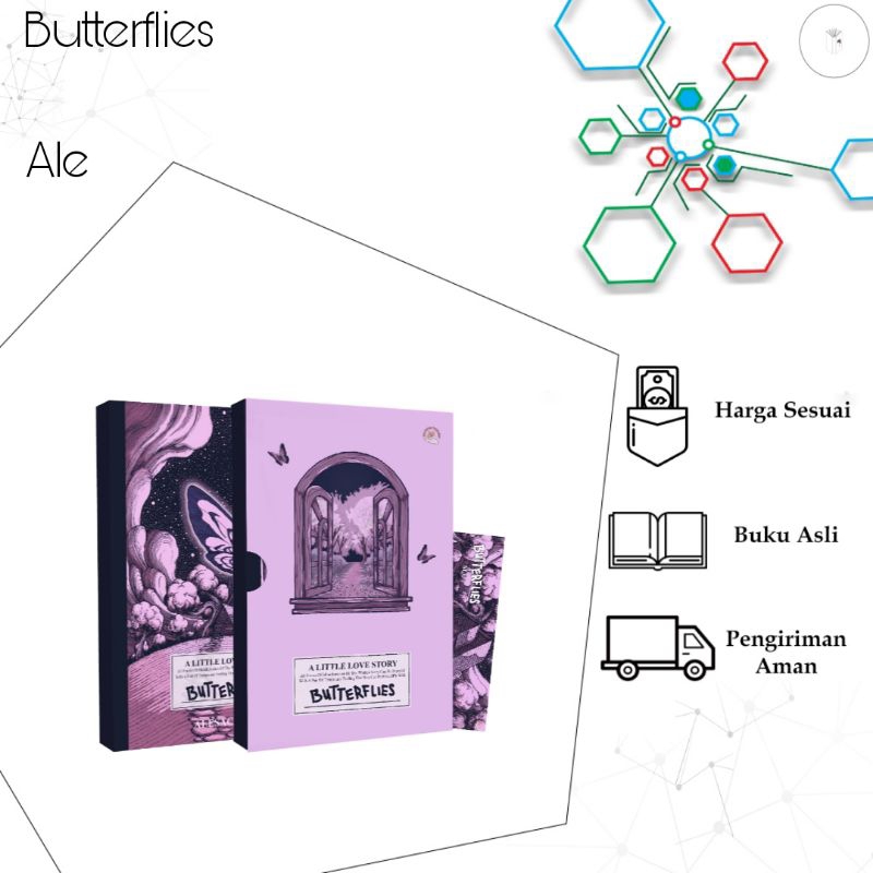 Buku Novel Butterflies - Ale