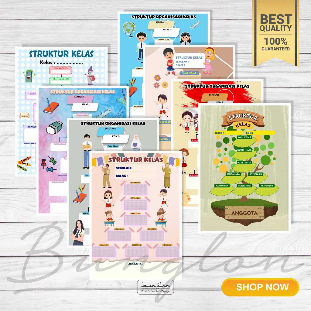 Poster Struktur Kelas, Struktur Organisasi, Poster Dinding Sekolah