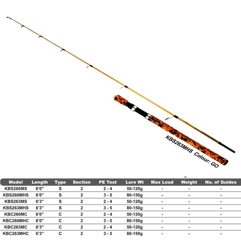 Joran Jigging X-Puyu Kabura Spinning dan Overhead