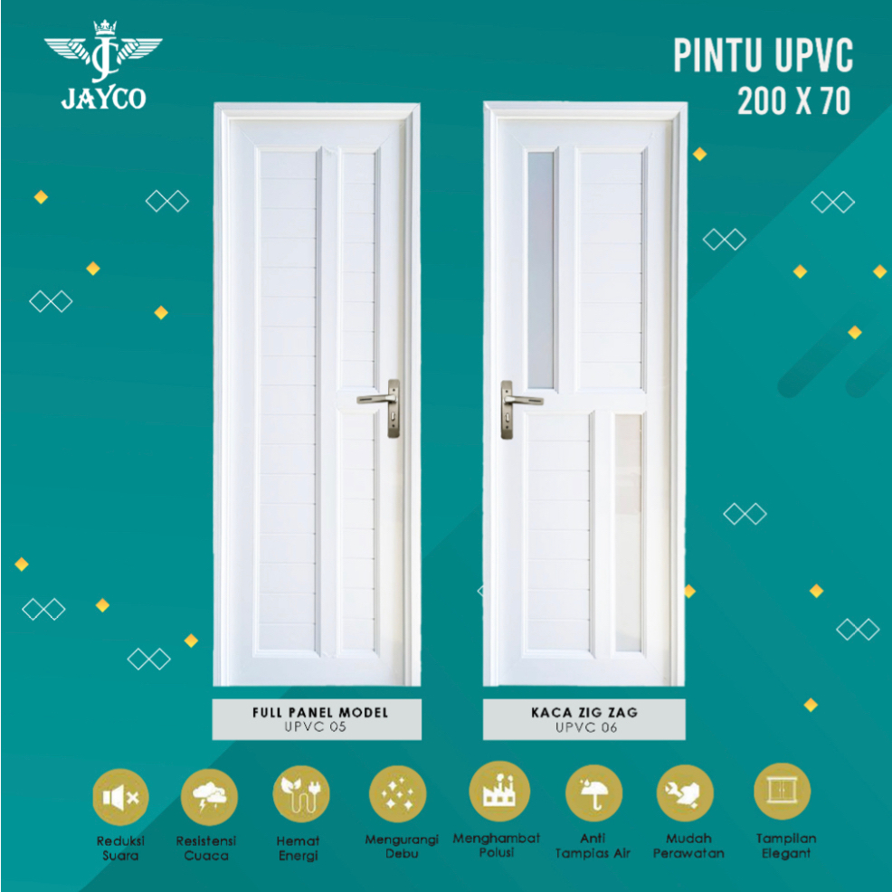 Pintu UPVC Jayco Putih Panel + Gagang / Pintu Kamat Tidur Kamar Mandi