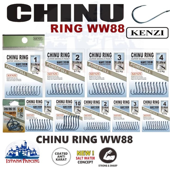 MATA KAIL CHINU RING POWER FULL KENZI SIZE  No. 1/2/3/4/5/7/8/9/10/11/12