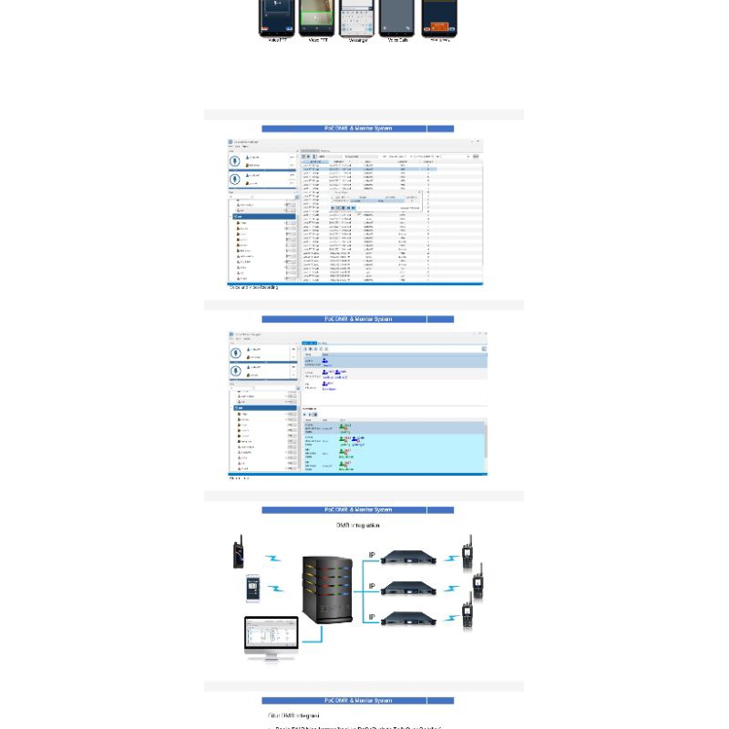 Walkiefleet system radio poc dan dmr