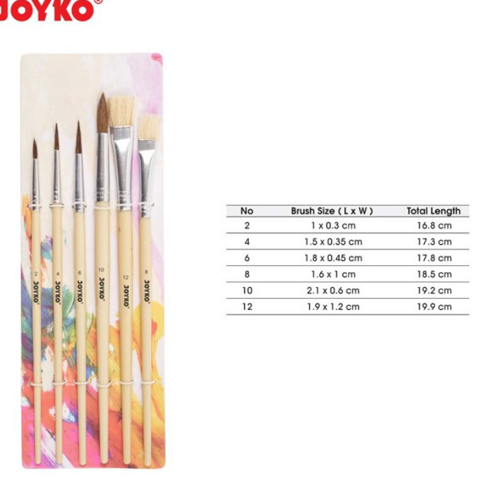 

Ready Brush / Kuas cat air Joyko BR - 1 / (1set) Diskon