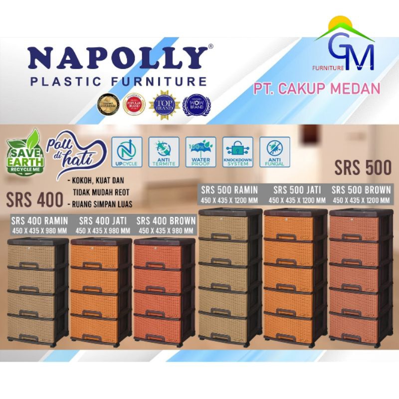 Lemari Cabinet Plastik Napolly