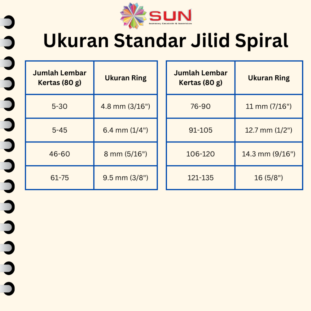 

Terkini Spiral Kawat / Ring Kawat Jilid Spiral 3:1 Ukuran A4 34 Lubang Isi 100 Pcs 49