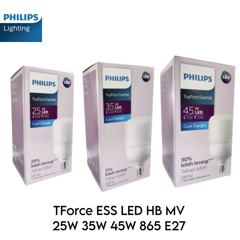 Lampu Philip Led TrueForce Essensial 20Watt