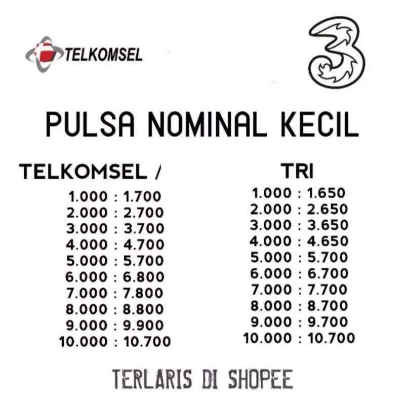 Pulsa 1 tsel, pulsa 1k Telkomsel, pulsa 1k tri, pulsa 2k tsel, pulsa 2k Telkomsel, pulsa 2k tri, pul