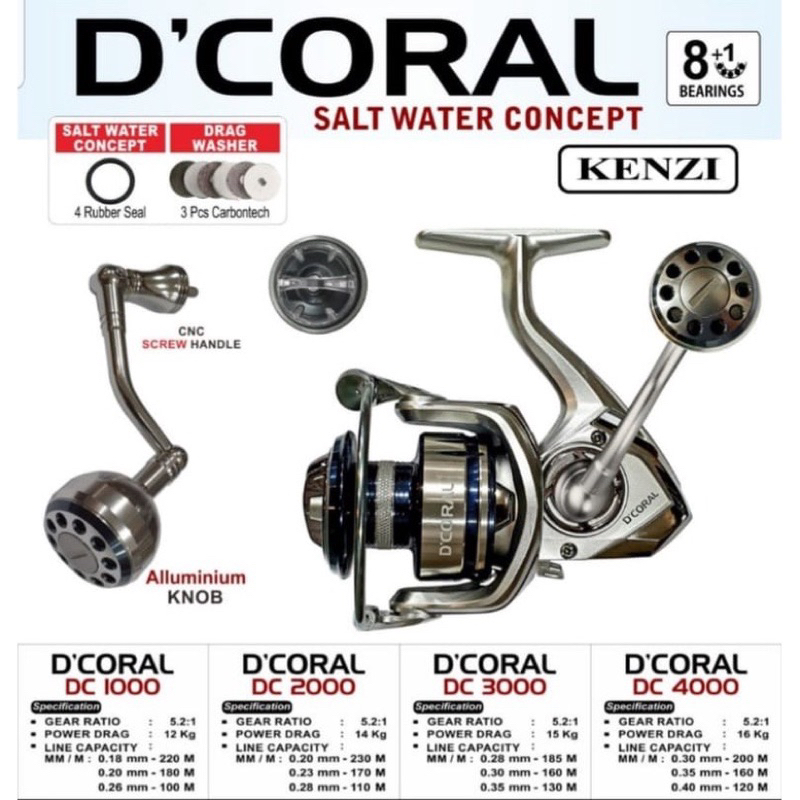 REEL KENZI D’CORAL SW 1000,2000,3000,4000