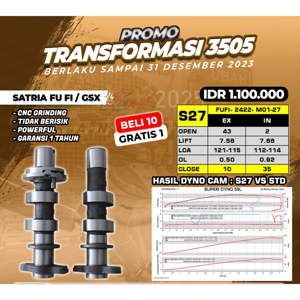 NOKEN AS BRT SATRIA FU FI / GSX S27