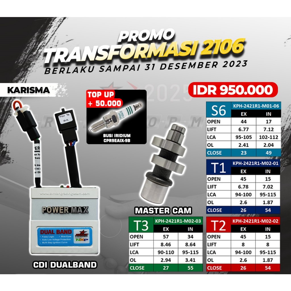 KARISMA | BRT | NOKEN AS + CDI DUALBAND