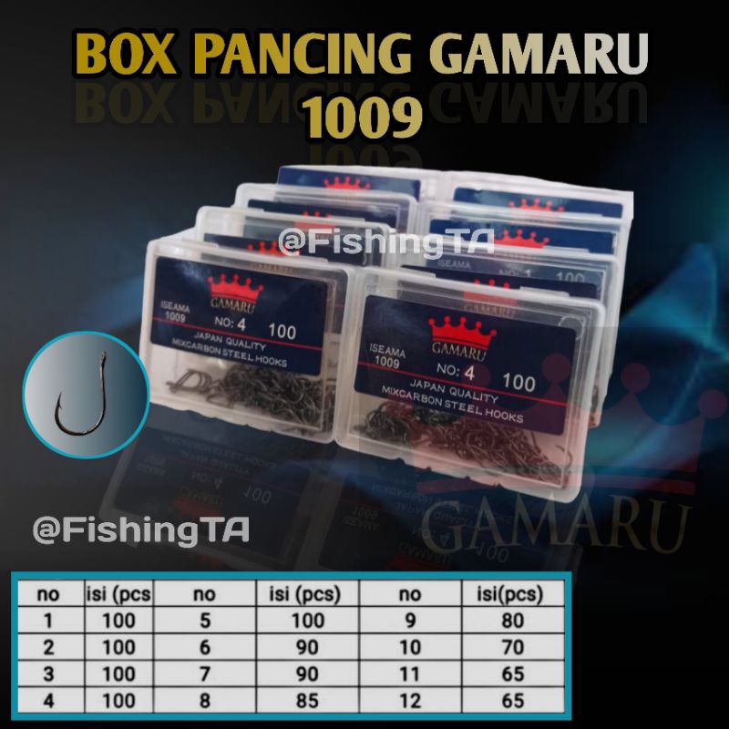 KAIL BOX PANCING ISEAMA 1009 GAMARU